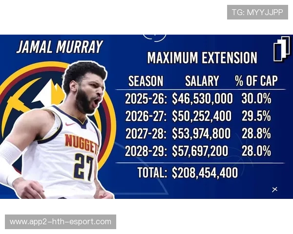 穆雷穆雷代表掘金入选全明星实至名归 穆雷穆雷代表掘金入选全明星实至名归